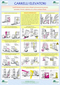 Carrelli elevatori