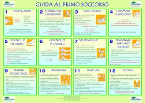 Guida al primo soccorso